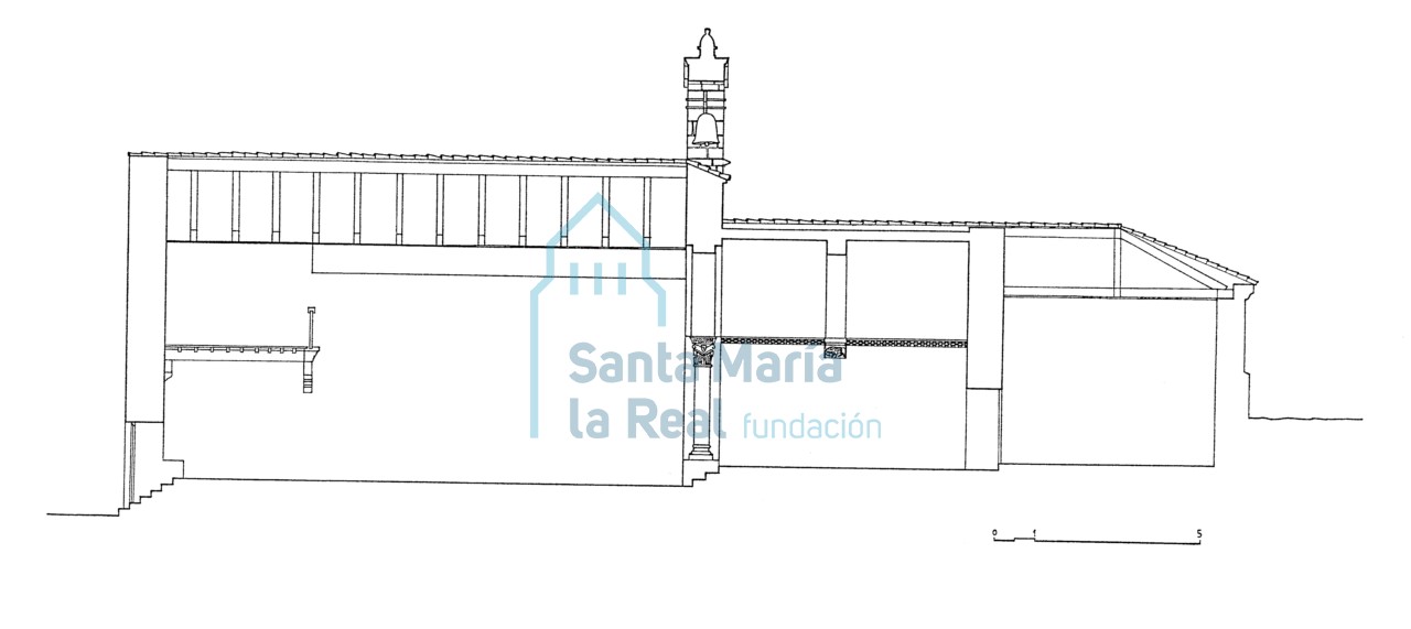 Sección longitudinal