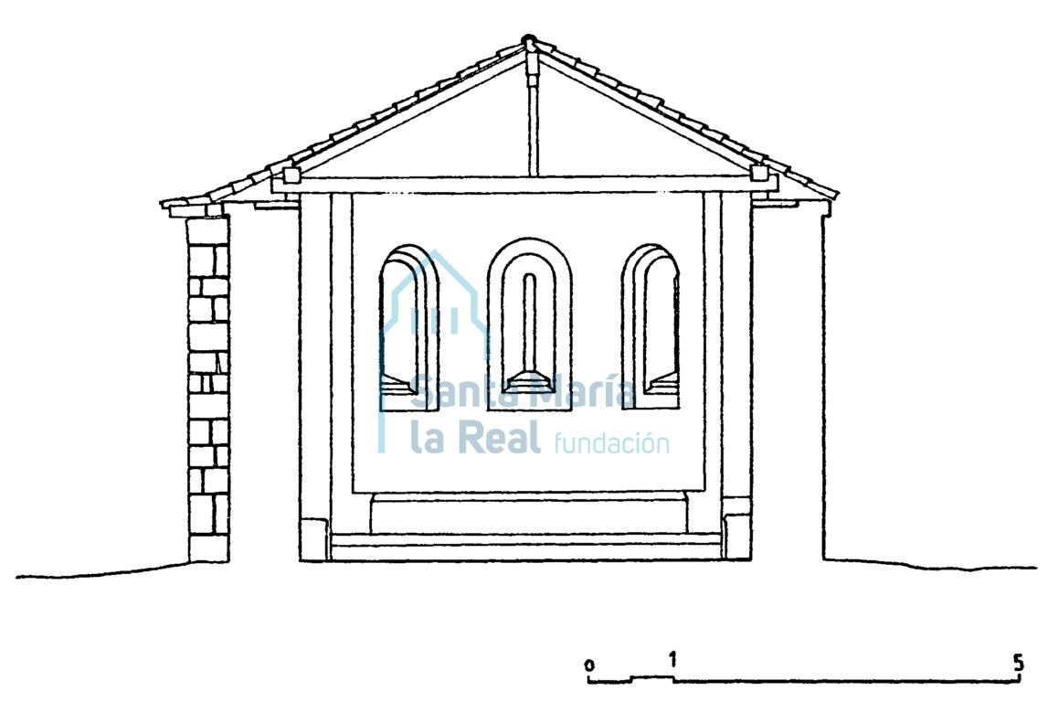 Sección transversal