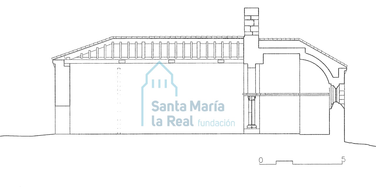 Sección longitudinal