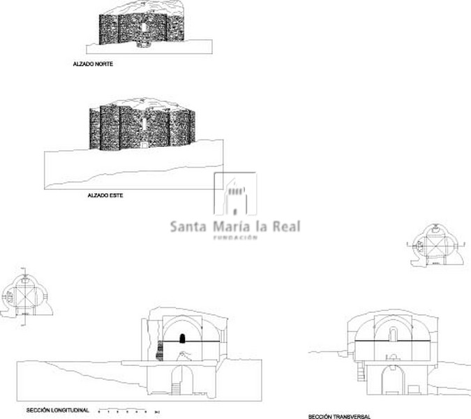 Alzados norte y este, y secciones longitudinal y transversal