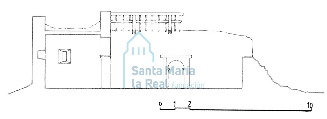 Sección longitudinal