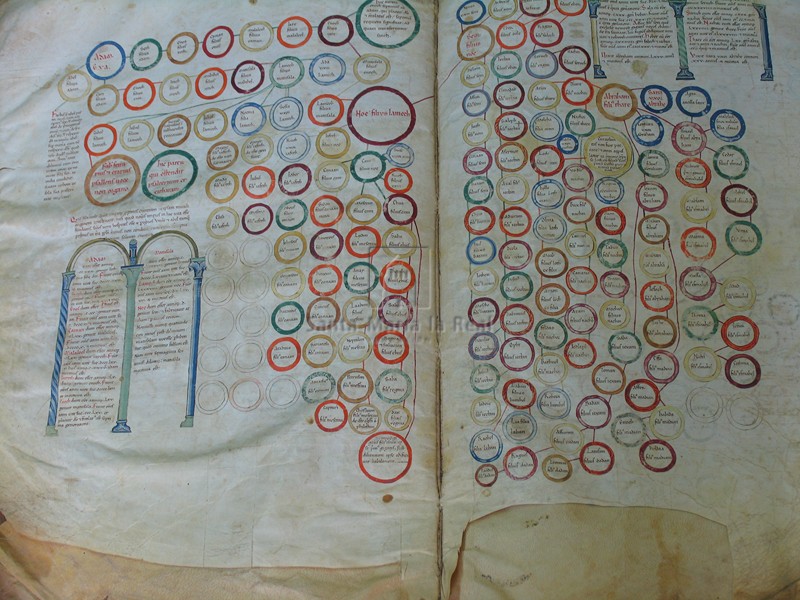 Códice III Biblia de Calahorra