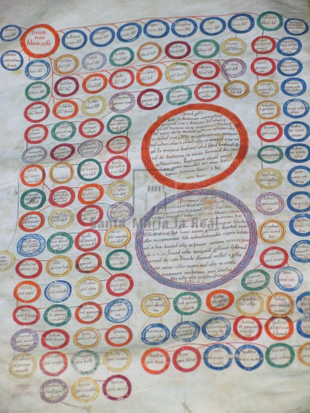 Códice III Biblia de Calahorra