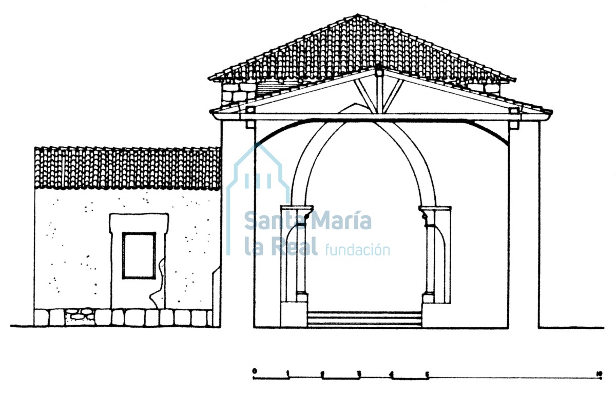 Sección transversal