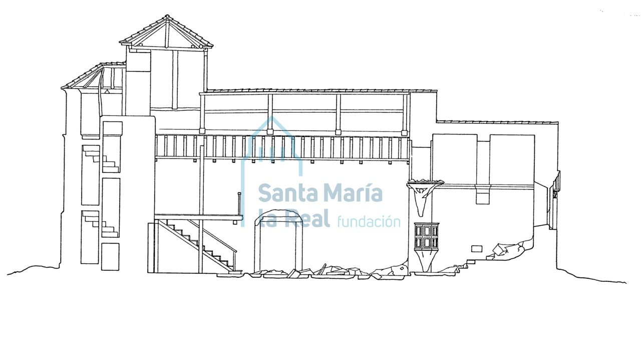 Sección longitudinal