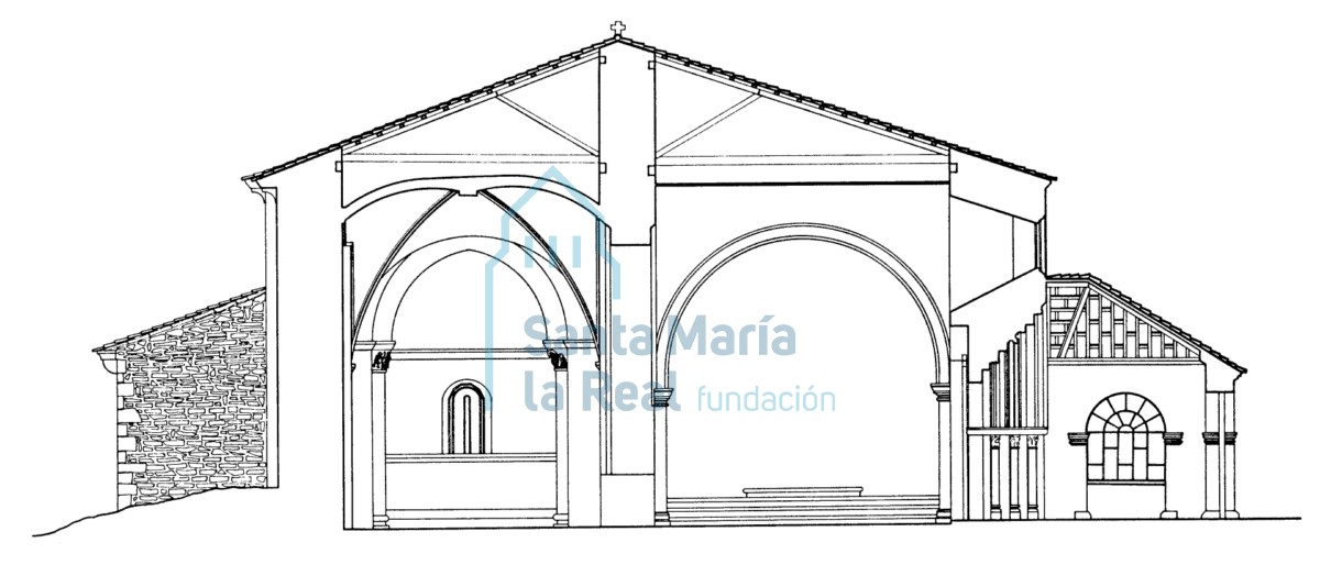 Sección transversal