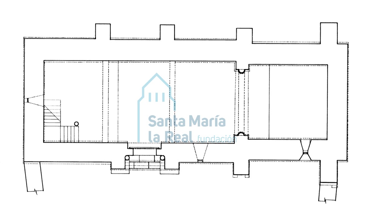 Planta