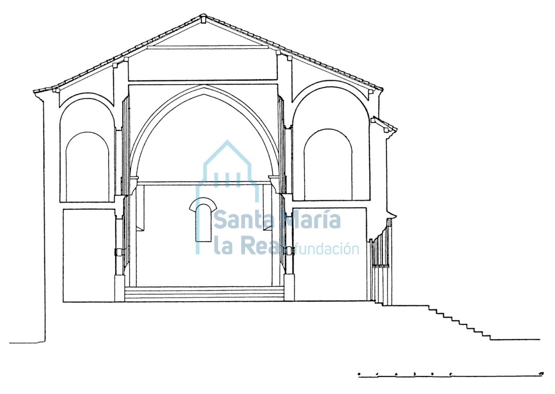 Sección transversal