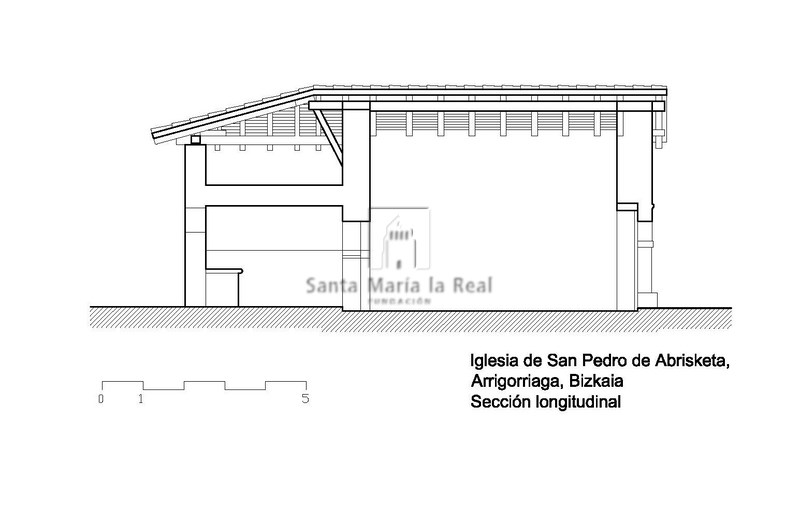 Sección longitudinal