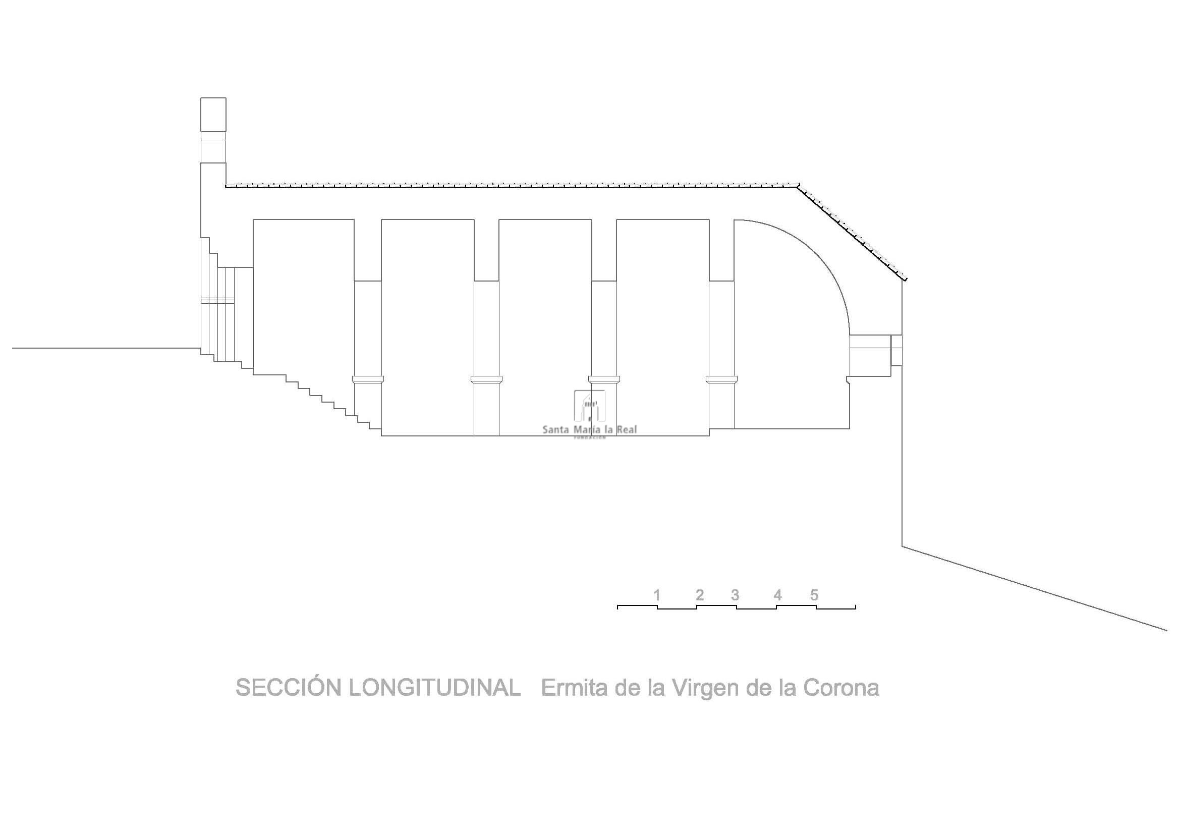 Sección longitudinal