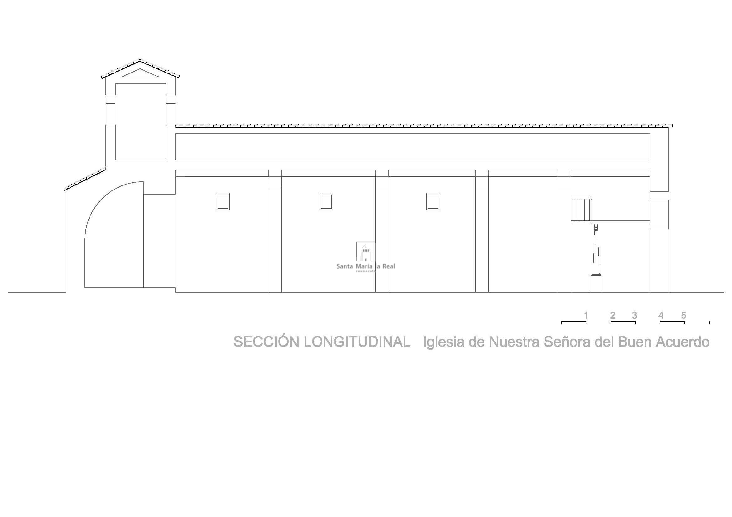 Sección longitudinal