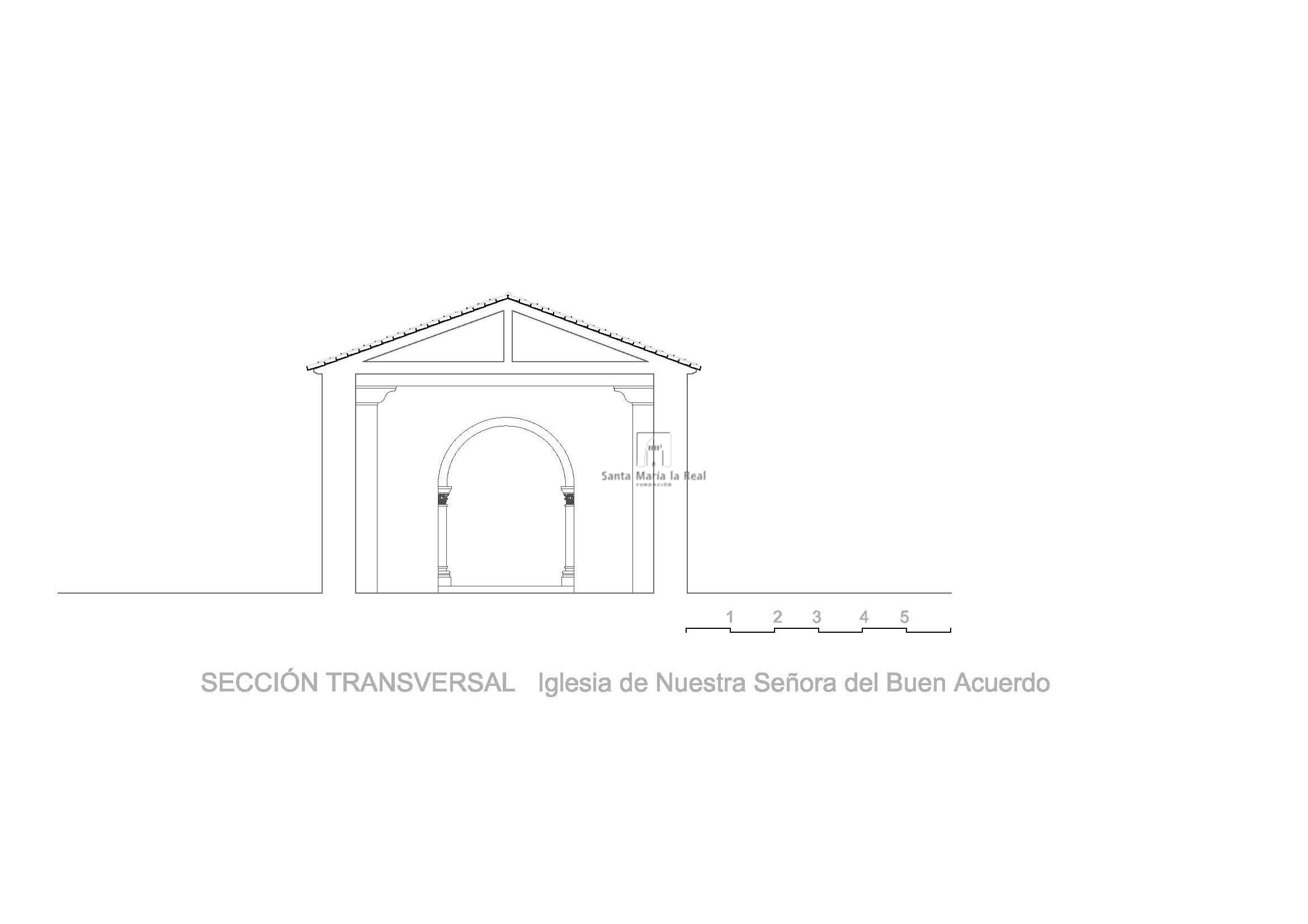 Sección transversal