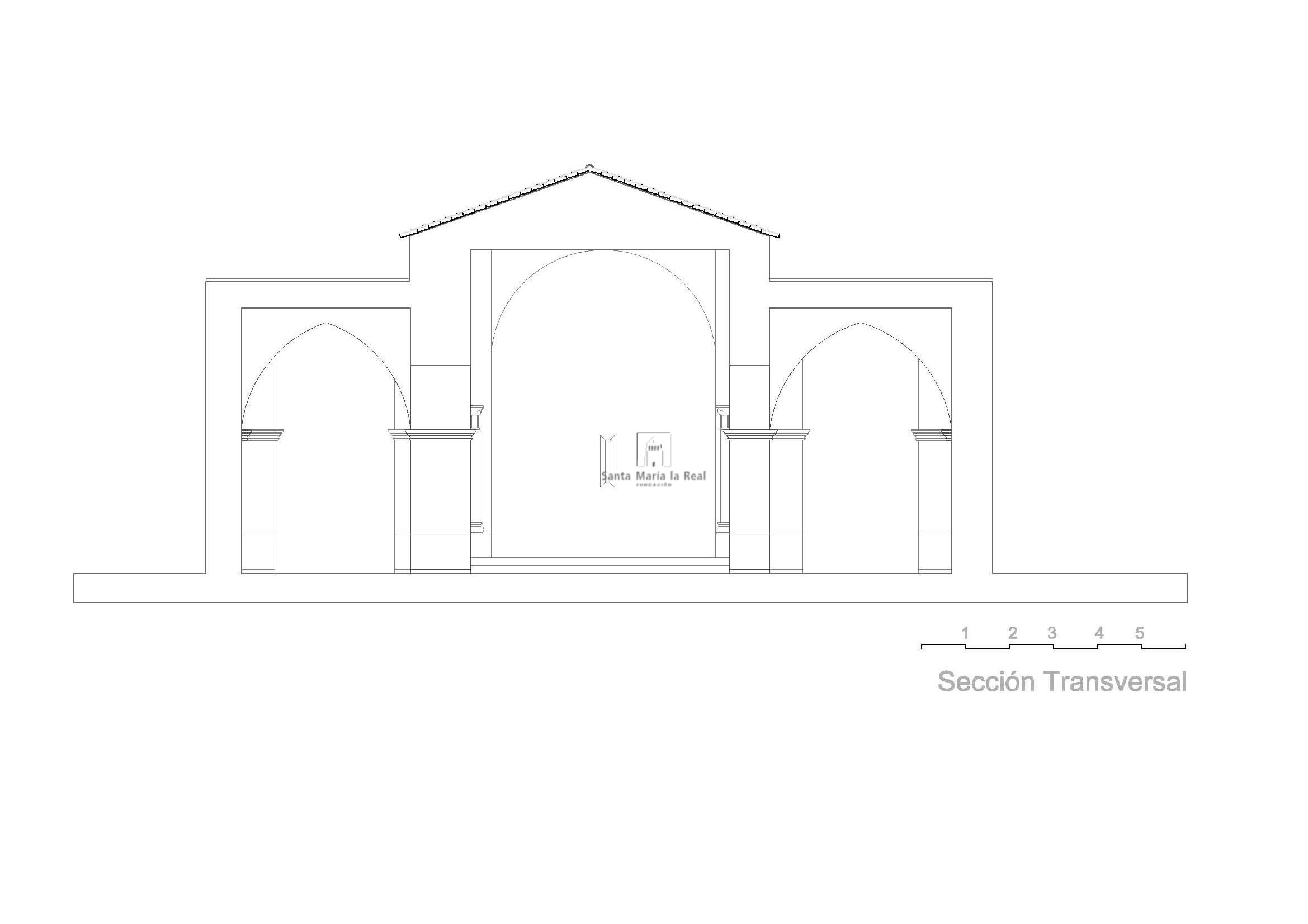 Sección trasversal